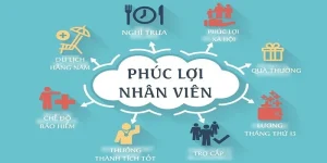 ưu đãi dành cho nhân sự abcvip