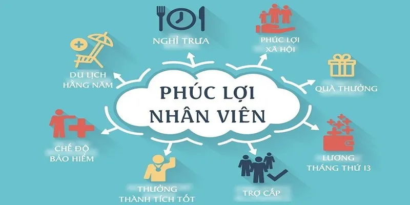 ưu đãi dành cho nhân sự abcvip